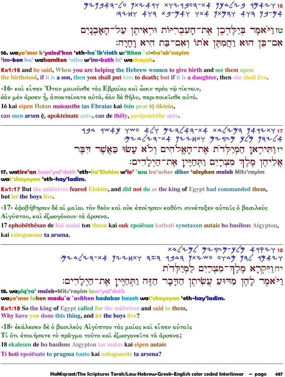 Ex1:16 and he said, When you are helping the Hebrew women to give birth and see them upon the birthstool, if it is a son, then you shall put him to death; but if it is a daughter, then she shall live.