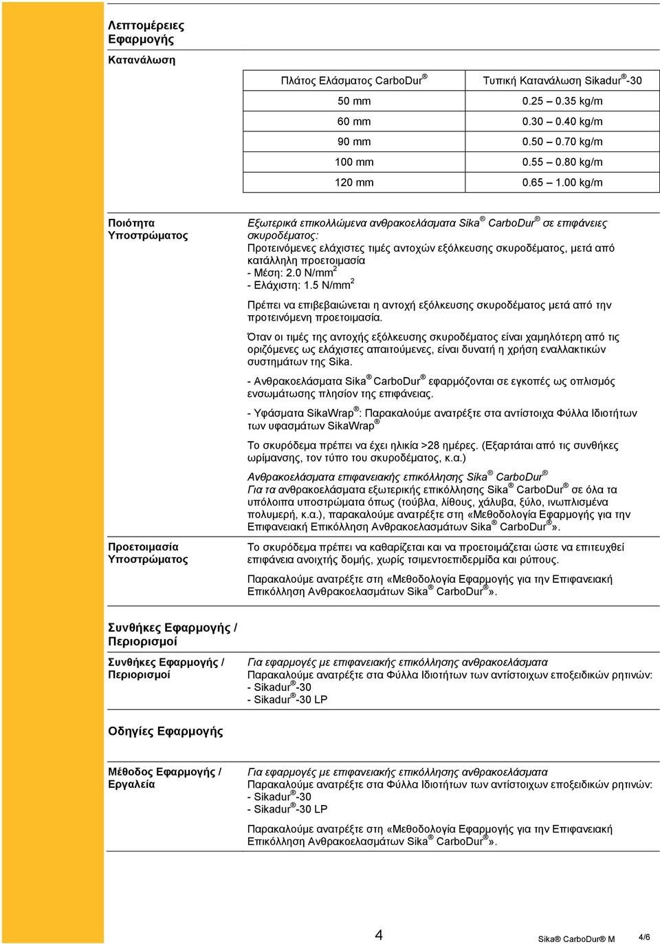μετά από κατάλληλη προετοιμασία - Μέση: 2.0 N/mm 2 - Ελάχιστη: 1.5 N/mm 2 Πρέπει να επιβεβαιώνεται η αντοχή εξόλκευσης σκυροδέματος μετά από την προτεινόμενη προετοιμασία.