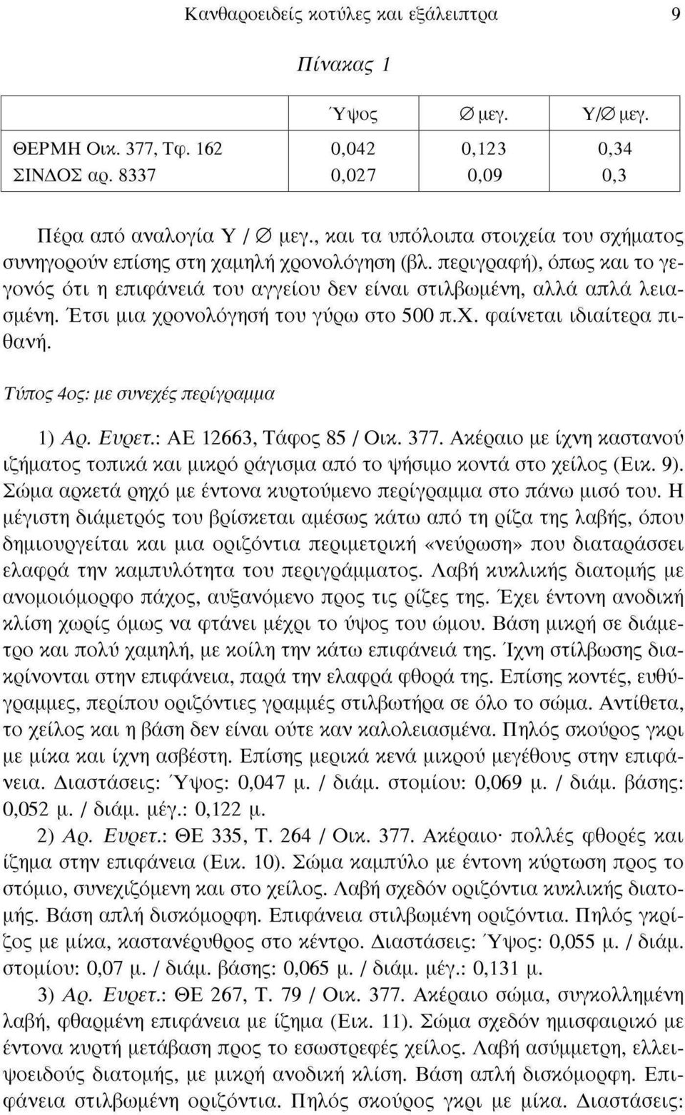 Έτσι μια χρονολόγηση του γύρω στο 500 π.χ. φαίνεται ιδιαίτερα πιθανή. Τύπος 4ος: με συνεχές περίγραμμα 1) Αρ. Ενρετ.: ΑΕ 12663, Τάφος 85 / Οικ. 377.