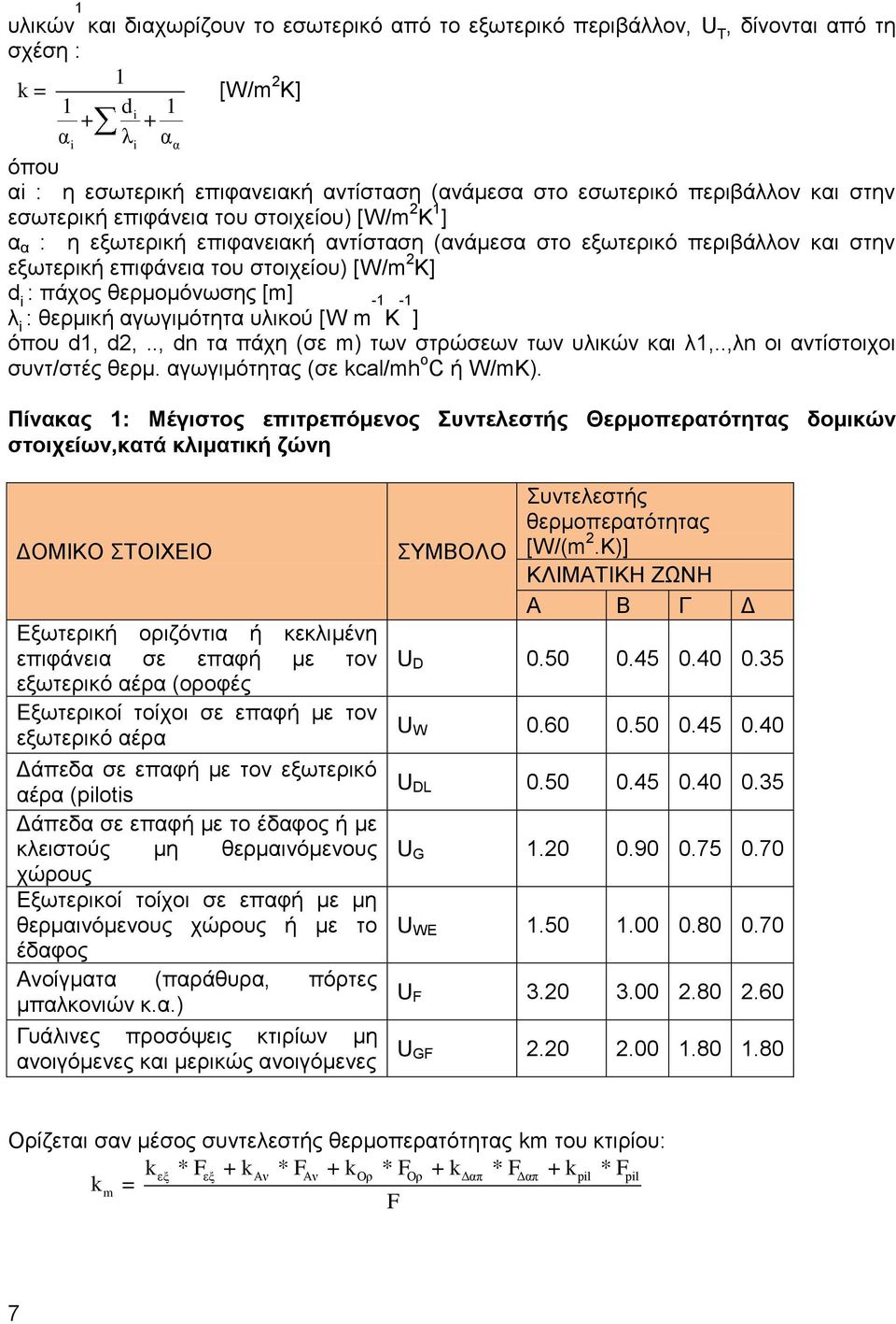 : πάπμξ εενιμιόκςζδξ [m] θ i : εενιζηή αβςβζιόηδηα οθζημύ [W m -1 K -1 ] όπμο d1, d2,.., dn ηα πάπδ (ζε m) ηςκ ζηνώζεςκ ηςκ οθζηώκ ηαζ θ1,..,θn μζ ακηίζημζπμζ ζοκη/ζηέξ εενι.