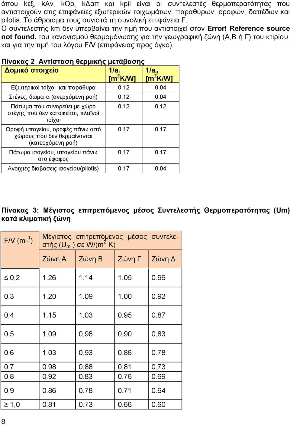 ημο ηακμκζζιμύ εενιμιόκςζδξ βζα ηδκ βεςβναθζηή γώκδ (Α,Β ή Γ) ημο ηηζνίμο, ηαζ βζα ηδκ ηζιή ημο θόβμο F/V (επζθάκεζαξ πνμξ όβημ).
