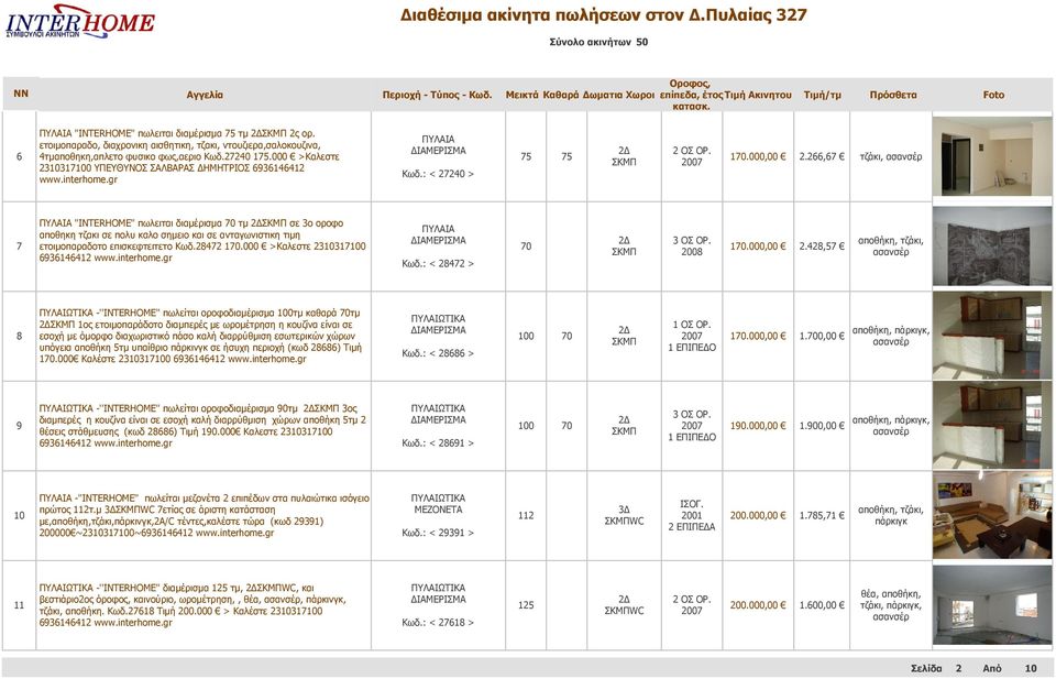 266,67 τζάκι, 7 "INTERHOME" πωλειται διαμέρισμα 70 τμ σε 3ο οροφο αποθηκη τζακι σε πολυ καλο σημειο και σε ανταγωνιστικη τιμη ετοιμοπαραδοτο επισκεφτειτετο Κωδ.28472 170.