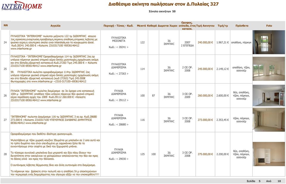 967,21 αποθήκη, 25 -''INTERHOME''Οροφοδιαμέρισμα 114 τμ ΣΚΜΠWC 2ος ορ υπόγειο πάρκινγκ φυσικό ατομικό αέριο διπλές μεσοτοιχίες,ηχομόνωση ακόμη και στα δάπεδα,εξαιρετική κατασκευή Κωδ.27263 Τιμη 245.