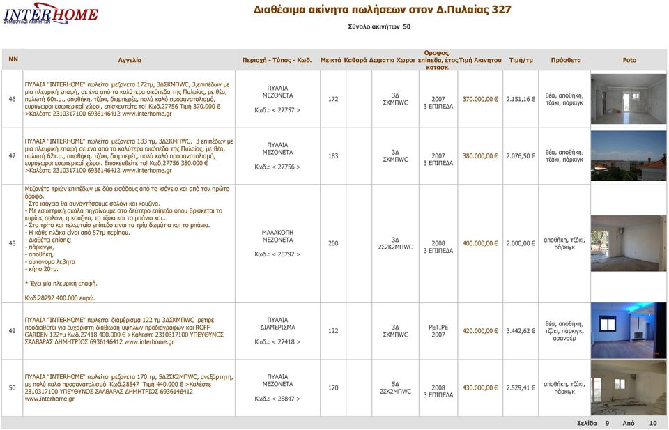 151,16 τζάκι, 47 "INTERHOME" πωλείται μεζονέτα 183 τμ,, 3 επιπέδων με μια πλευρική επαφή σε ένα από τα καλύτερα οικόπεδα της Πυλαίας, με θέα, πυλωτή 62τ.μ., διαμπερές, πολύ καλό προσανατολισμό, ευρύχωροι εσωτερικοί χώροι.