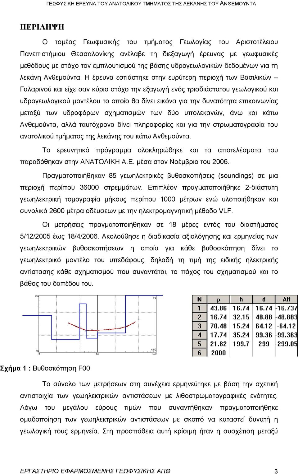 Η έρευνα εστιάστηκε στην ευρύτερη περιοχή των Βασιλικών Γαλαρινού και είχε σαν κύριο στόχο την εξαγωγή ενός τρισδιάστατου γεωλογικού και υδρογεωλογικού μοντέλου το οποίο θα δίνει εικόνα για την