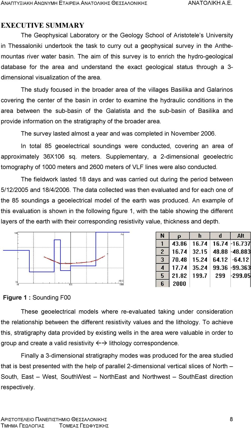 The aim of this survey is to enrich the hydro-geological database for the area and understand the exact geological status through a 3- dimensional visualization of the area.