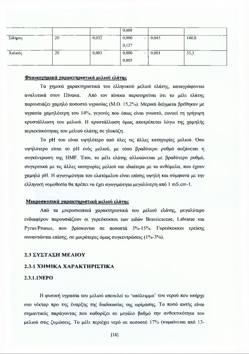 Μερικά δείγματα βρέθηκαν με υγρασία χαμηλότερη του 14%, γεγονός που όπως είναι γνωστό, ευνοεί τη γρήγορη κρυστάλλωση του μελιού.