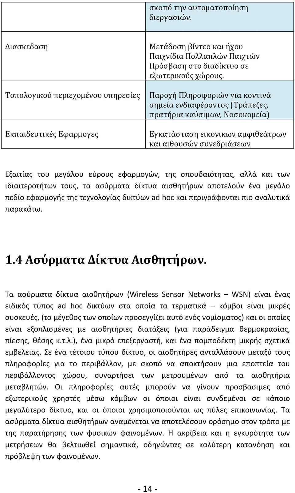 Παροχή Πληροφοριών για κοντινά σημεία ενδιαφέροντος (Τράπεζες, πρατήρια καύσιμων, Νοσοκομεία) Εγκατάσταση εικονικων αμφιθεάτρων και αιθουσών συνεδριάσεων Εξαιτίας του μεγάλου εύρους εφαρμογών, της