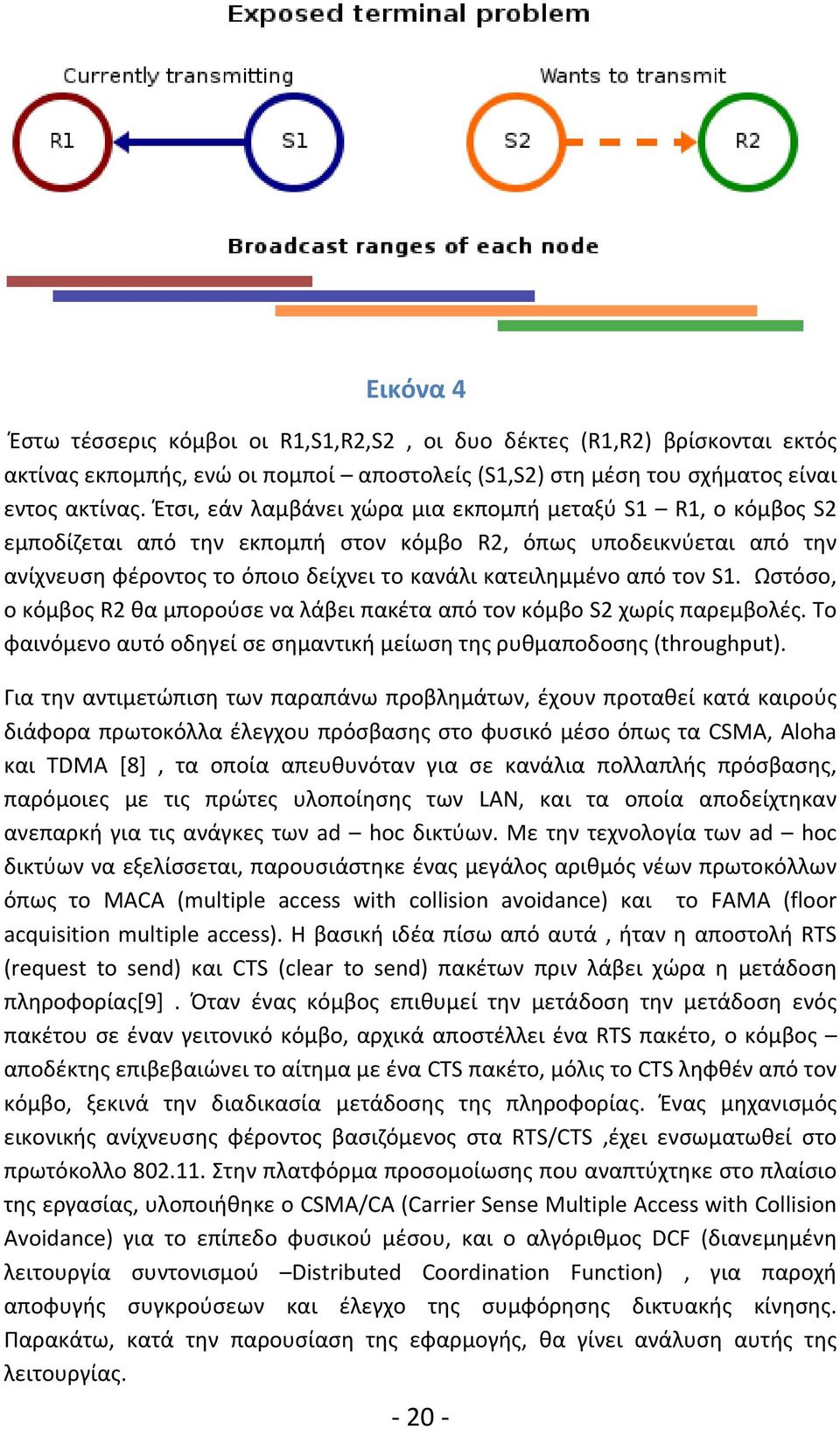 S1. Ωστόσο, ο κόμβος R2 θα μπορούσε να λάβει πακέτα από τον κόμβο S2 χωρίς παρεμβολές. Tο φαινόμενο αυτό οδηγεί σε σημαντική μείωση της ρυθμαποδοσης (throughput).