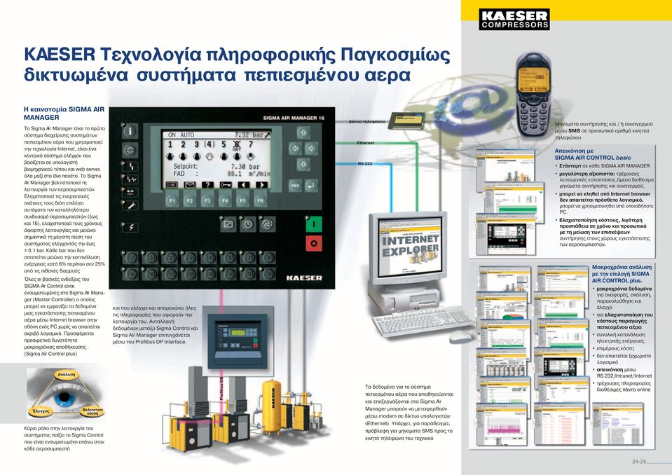 Το Sigma Air Manager βελτιστοποιεί τη λειτουργία των αεροσυµπιεστών.
