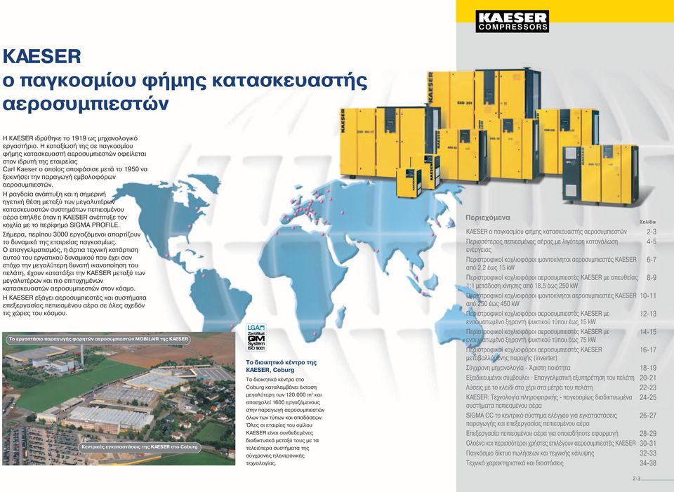 Η ραγδαία ανάπτυξη και η σηµερινή ηγετική θέση µεταξύ των µεγαλυτέρων κατασκευαστών συστηµάτων πεπιεσµένου αέρα επήλθε όταν η ανέπτυξε τον κοχλία µε το περίφηµο SIGMA PROFILE.