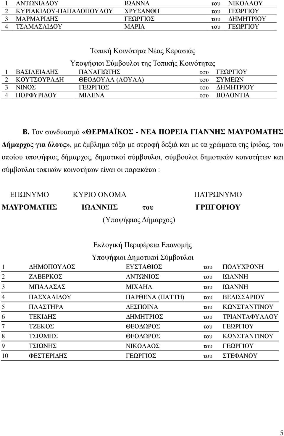 Τον συνδυασμό «ΘΕΡΜΑΪΚΟΣ - ΝΕΑ ΠΟΡΕΙΑ ΓΙΑΝΝΗΣ ΜΑΥΡΟΜΑΤΗΣ Δήμαρχος για όλους», με έμβλημα τόξο με στροφή δεξιά και με τα χρώματα της ίριδας, του οποίου υποψήφιος δήμαρχος, δημοτικοί σύμβουλοι,