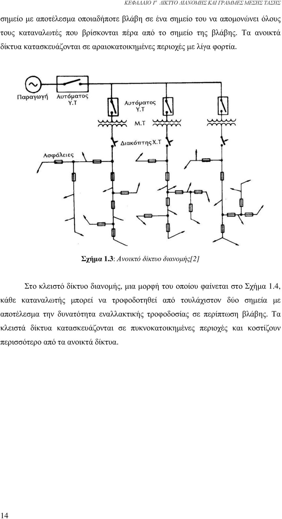 3: Ανοικτό δίκτυο διανοµής[2] Στο κλειστό δίκτυο διανοµής, µια µορφή του οποίου φαίνεται στο Σχήµα 1.