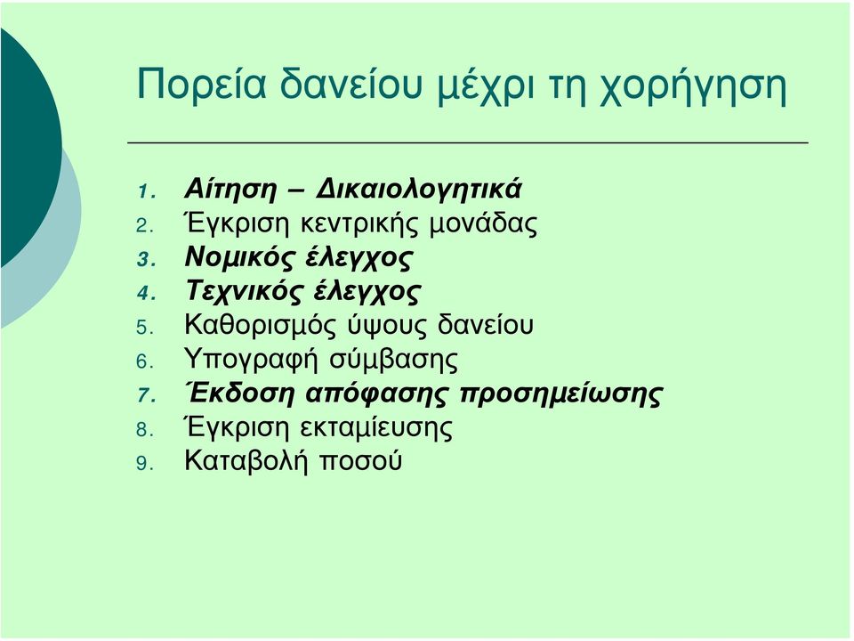 Τεχνικός έλεγχος 5. Καθορισµός ύψους δανείου 6.