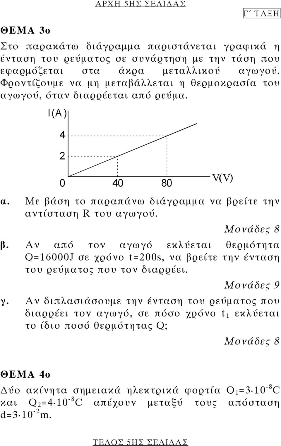 ση το παραπάνω διάγραµµα να βρείτε την αντίσταση R του αγωγού. β. Αν από τον αγωγό εκλύεται θερµότητα Q=16000J σε χρόνο t=200s, να βρείτε την ένταση του ρεύµατος που τον διαρρέει.