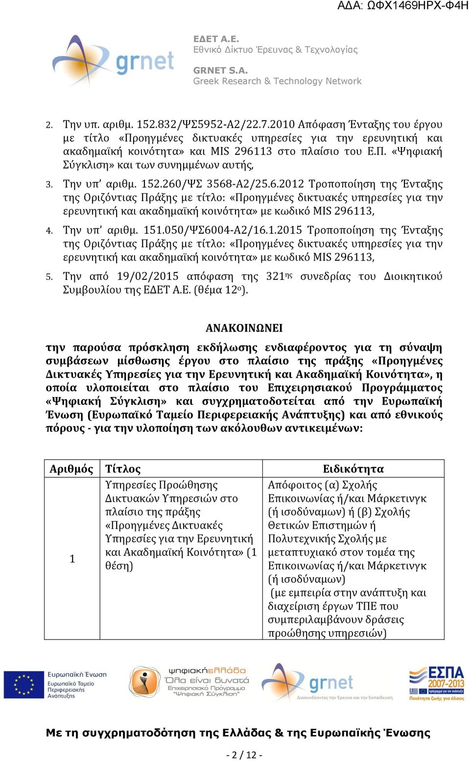 Την υπ αριθμ. 151.050/ΨΣ6004-Α2/16.1.2015 Τροποποίηση της Ένταξης της Οριζόντιας Πράξης με τίτλο: «Προηγμένες δικτυακές υπηρεσίες για την ερευνητική και ακαδημαϊκή κοινότητα» με κωδικό MIS 296113, 5.