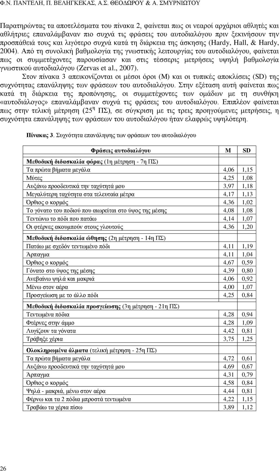 και λιγότερο συχνά κατά τη διάρκεια της άσκησης (Hardy, Hall, & Hardy, 2004).