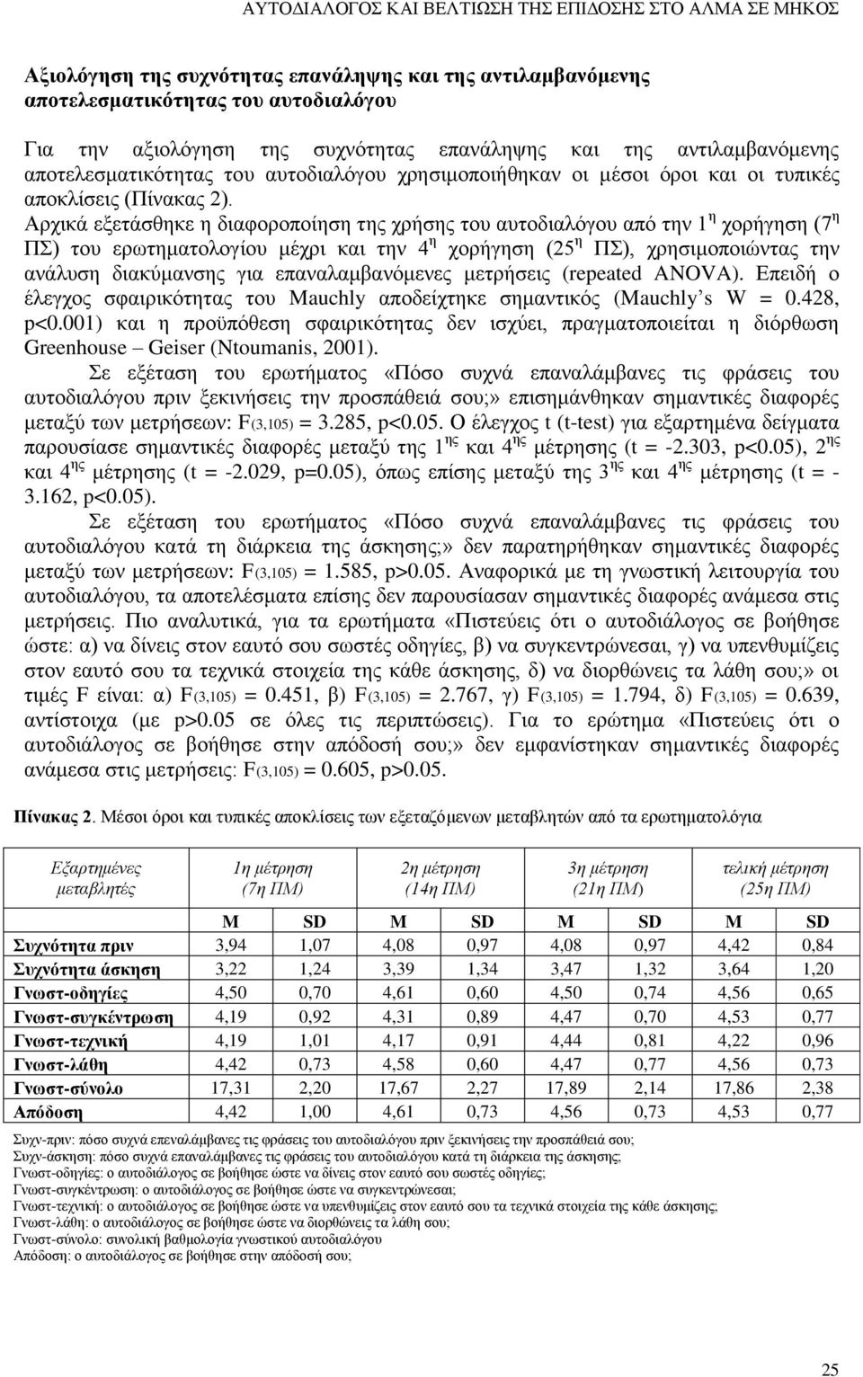 Αρχικά εξετάσθηκε η διαφοροποίηση της χρήσης του αυτοδιαλόγου από την 1 η χορήγηση (7 η ΠΣ) του ερωτηματολογίου μέχρι και την 4 η χορήγηση (25 η ΠΣ), χρησιμοποιώντας την ανάλυση διακύμανσης για