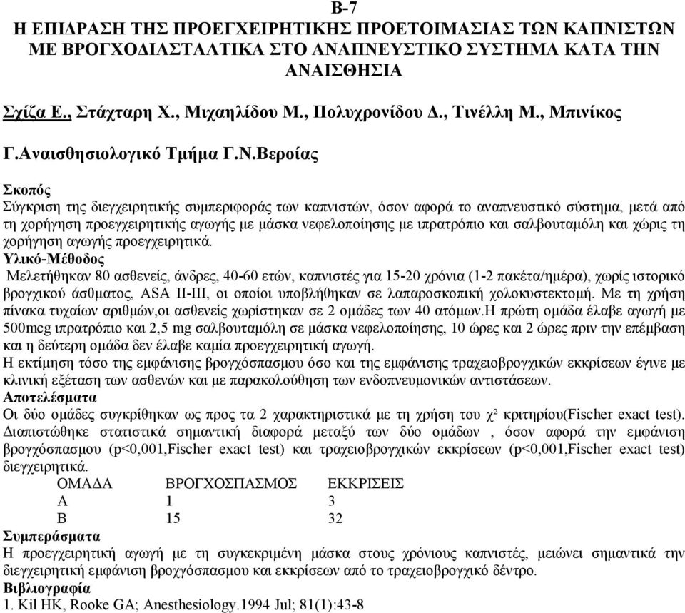 Βεροίας Σκοπός Σύγκριση της διεγχειρητικής συµπεριφοράς των καπνιστών, όσον αφορά το αναπνευστικό σύστηµα, µετά από τη χορήγηση προεγχειρητικής αγωγής µε µάσκα νεφελοποίησης µε ιπρατρόπιο και
