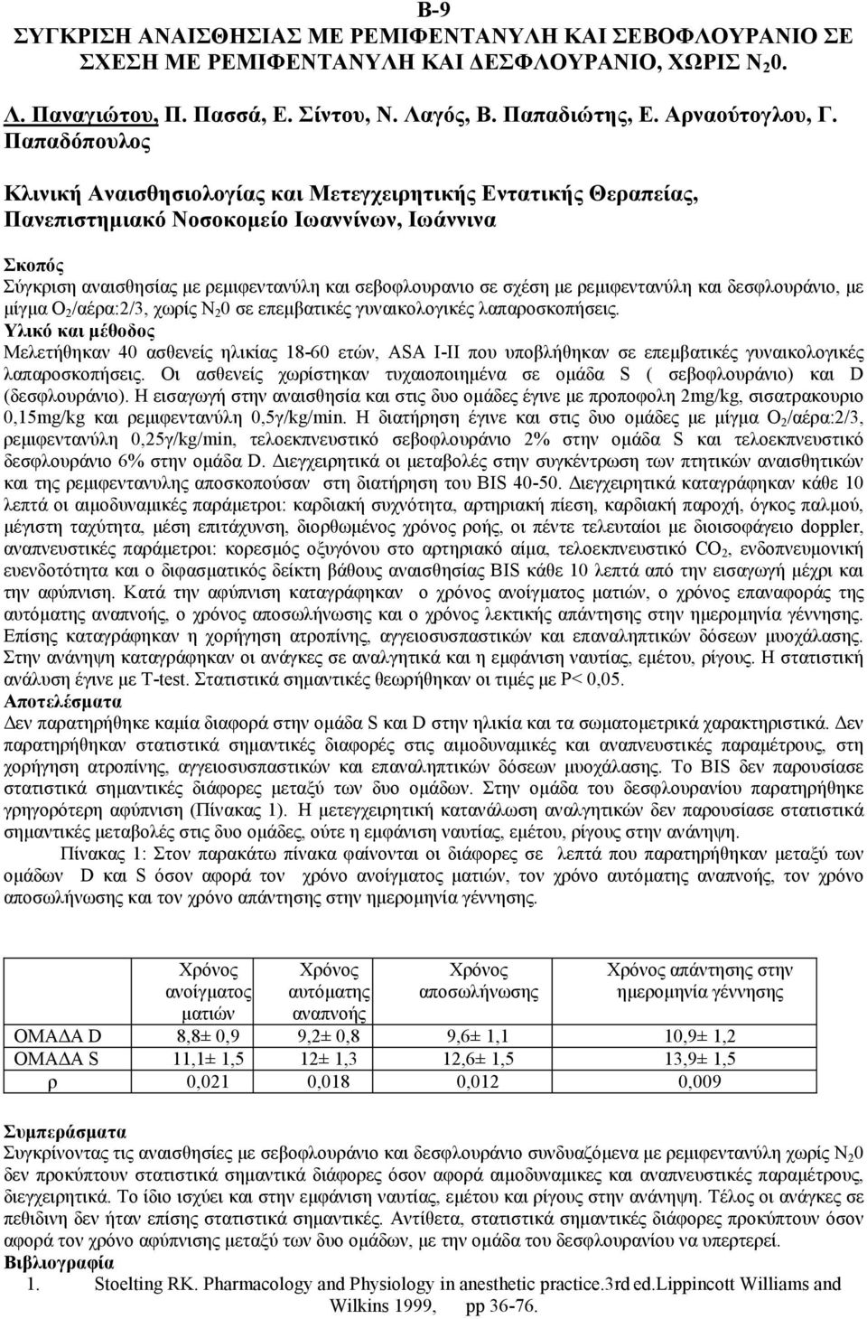 ρεµιφεντανύλη και δεσφλουράνιο, µε µίγµα O 2 /αέρα:2/3, χωρίς Ν 2 0 σε επεµβατικές γυναικολογικές λαπαροσκοπήσεις.
