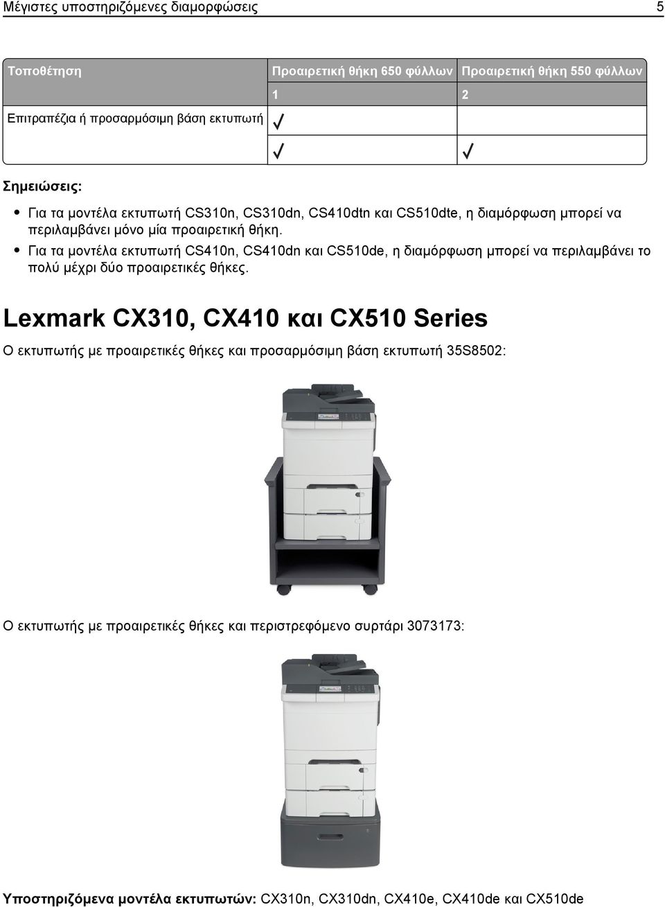 Για τα μοντέλα εκτυπωτή CS410n, CS410dn και CS510de, η διαμόρφωση μπορεί να περιλαμβάνει το πολύ μέχρι δύο προαιρετικές θήκες.