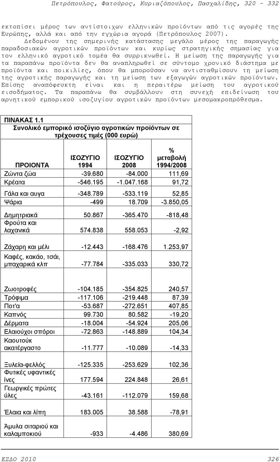 Η μείωση της παραγωγής για τα παραπάνω προϊόντα δεν θα αναπληρωθεί σε σύντομο χρονικό διάστημα με προϊόντα και ποικιλίες, όπου θα μπορούσαν να αντισταθμίσουν τη μείωση της αγροτικής παραγωγής και τη