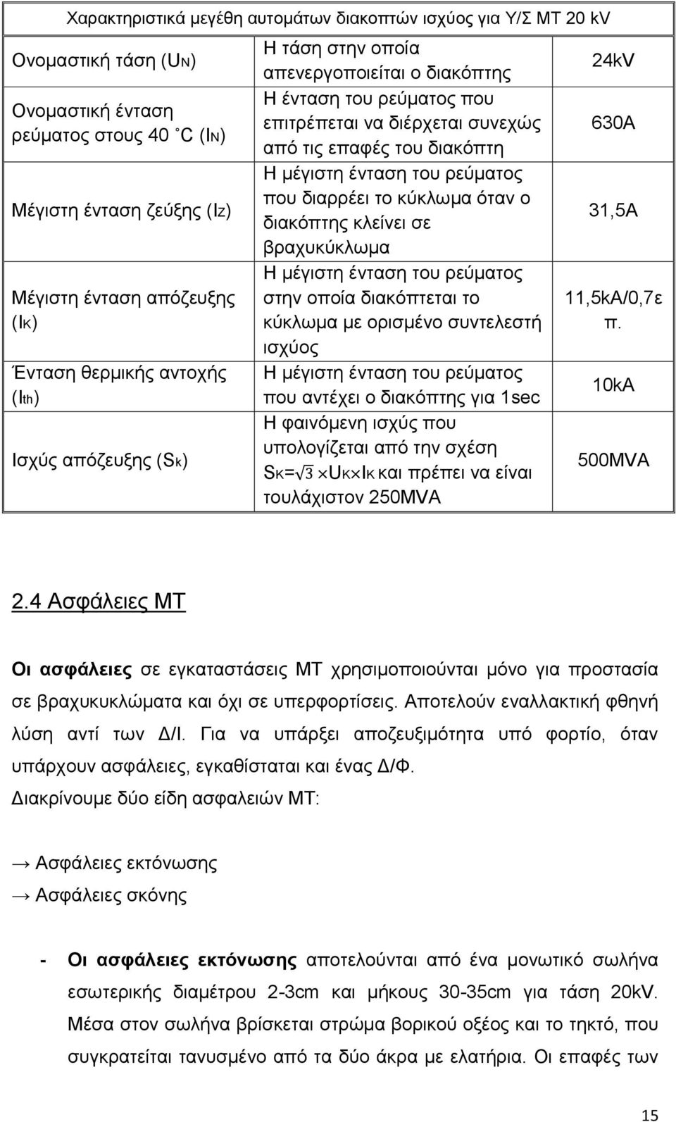 ξεχκαηνο πνπ δηαξξέεη ην θχθισκα φηαλ ν δηαθφπηεο θιείλεη ζε βξαρπθχθισκα Ζ κέγηζηε έληαζε ηνπ ξεχκαηνο ζηελ νπνία δηαθφπηεηαη ην θχθισκα κε νξηζκέλν ζπληειεζηή ηζρχνο Ζ κέγηζηε έληαζε ηνπ ξεχκαηνο