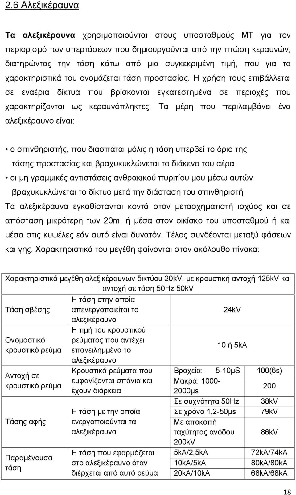 Σα κέξε πνπ πεξηιακβάλεη έλα αιεμηθέξαπλν είλαη: ν ζπηλζεξηζηήο, πνπ δηαζπάηαη κφιηο ε ηάζε ππεξβεί ην φξην ηεο ηάζεο πξνζηαζίαο θαη βξαρπθπθιψλεηαη ην δηάθελν ηνπ αέξα νη κε γξακκηθέο αληηζηάζεηο