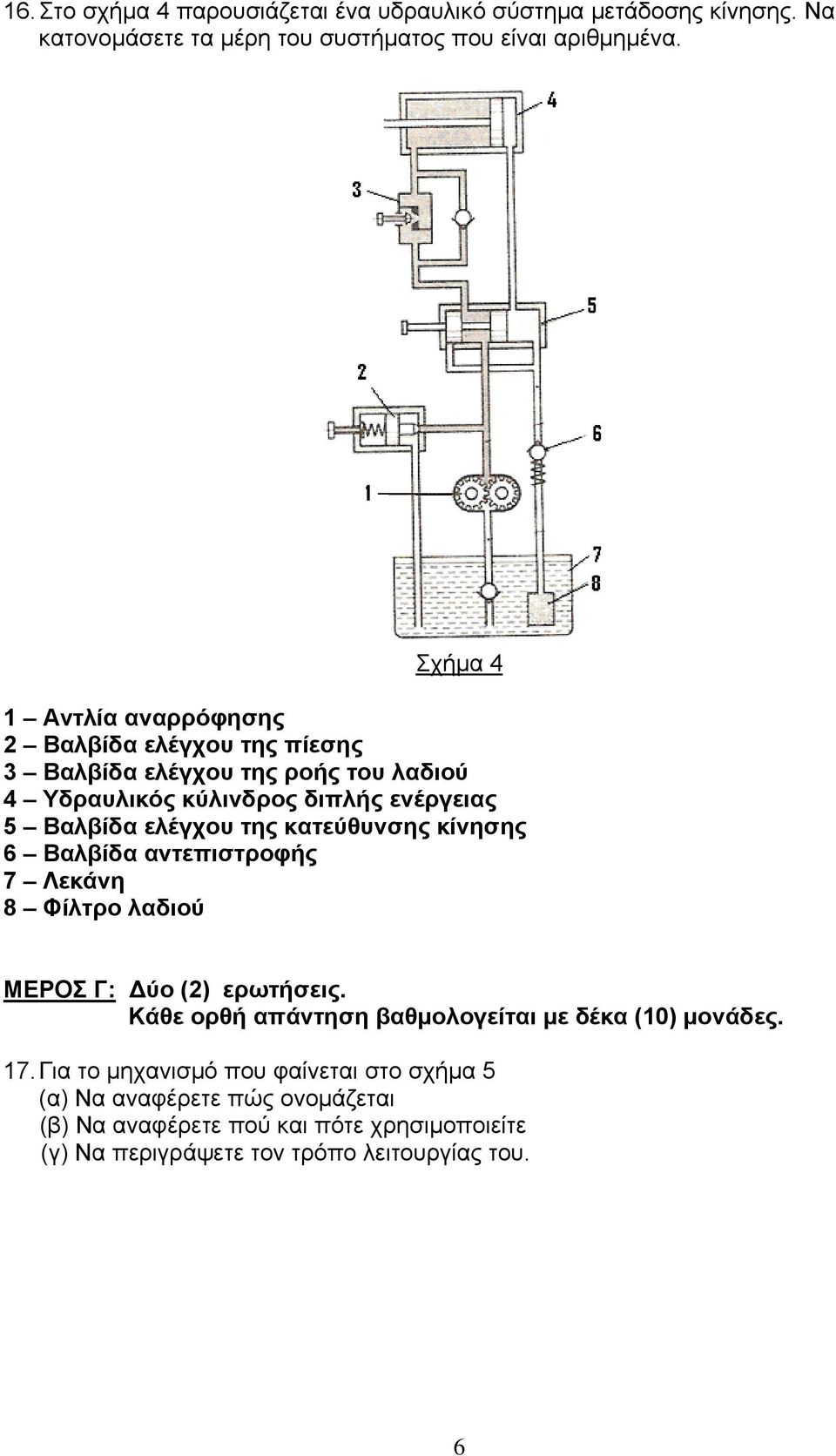 ελέγχου της κατεύθυνσης κίνησης 6 Βαλβίδα αντεπιστροφής 7 Λεκάνη 8 Φίλτρο λαδιού ΜΕΡΟΣ Γ: ύο (2) ερωτήσεις.
