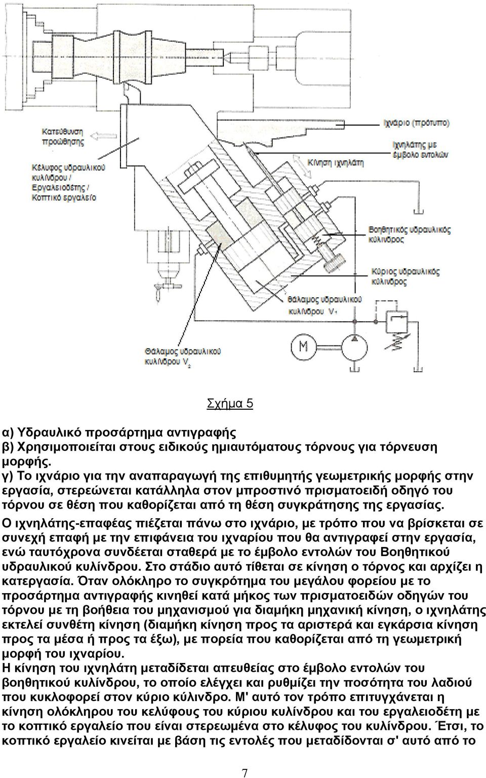 της εργασίας.