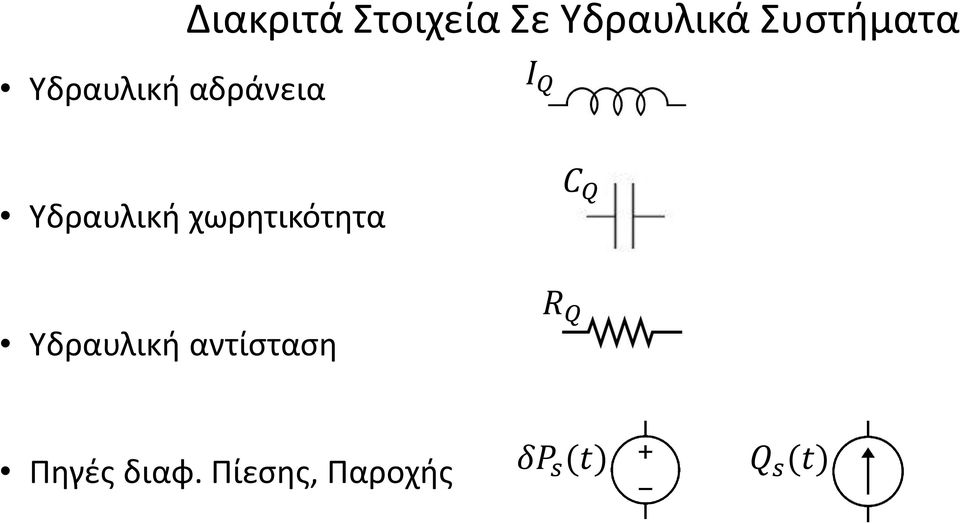 Υδραυλική χωρητικότητα C Q Υδραυλική