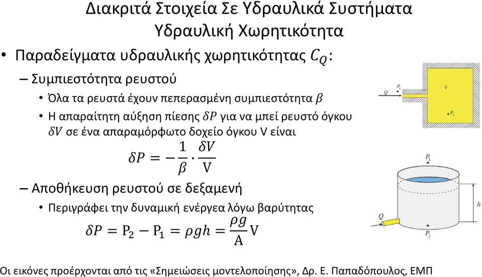 όγκου δv σε ένα απαραμόρφωτο δοχείο όγκου V είναι δp = 1 β δv V Αποθήκευση ρευστού σε δεξαμενή Περιγράφει την δυναμική