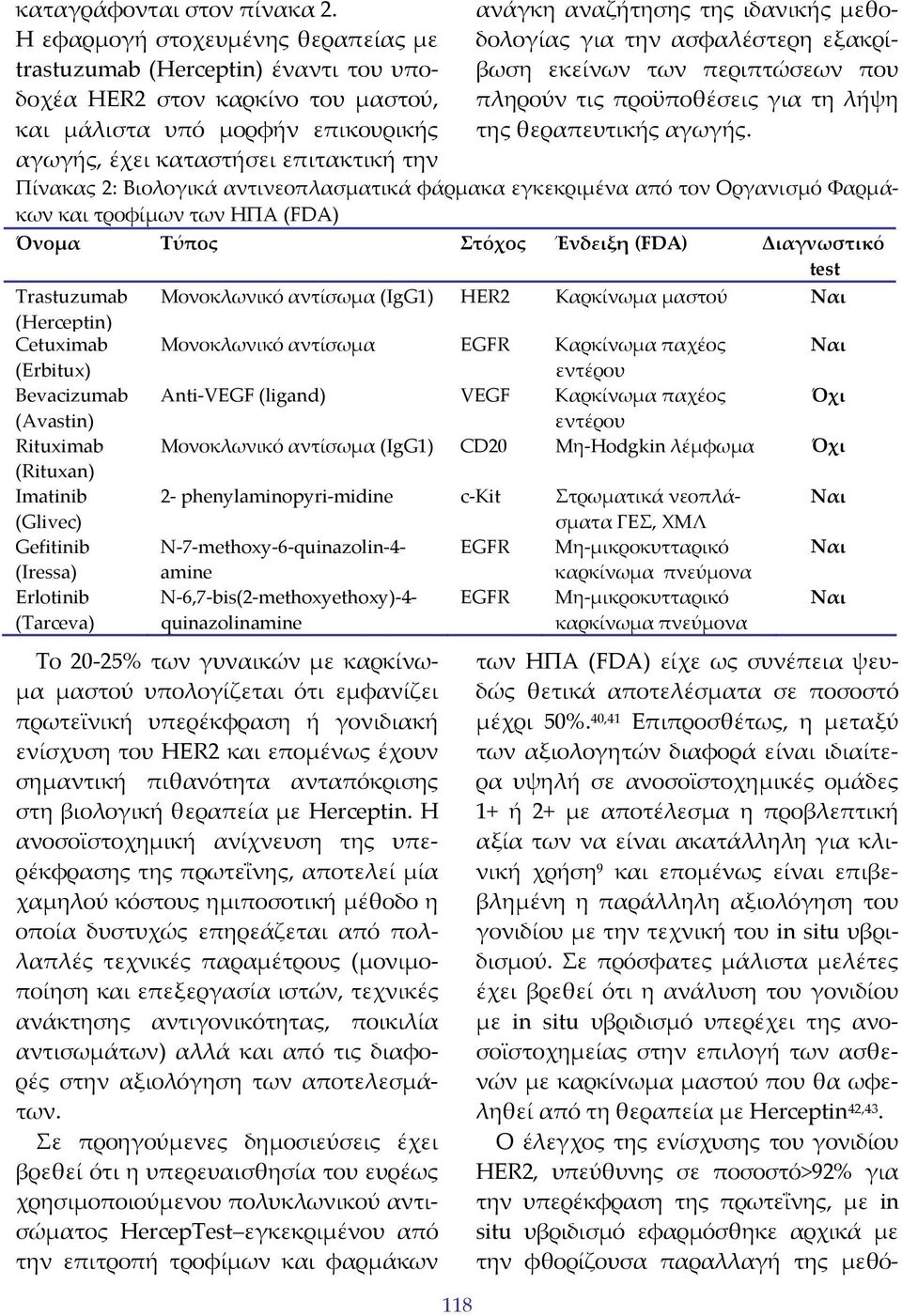 αναζήτησης της ιδανικής μεθοδολογίας για την ασφαλέστερη εξακρίβωση εκείνων των περιπτώσεων που πληρούν τις προϋποθέσεις για τη λήψη της θεραπευτικής αγωγής.
