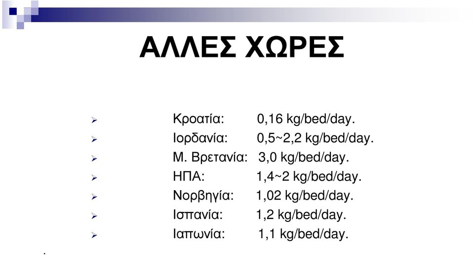 Βρετανία: 3,0 kg/bed/day. ΗΠΑ: 1,4~2 kg/bed/day.