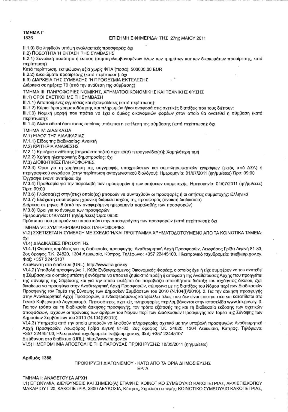 2.2) Δικαιώματα προαίρεσης (κατά : ΙΙ.