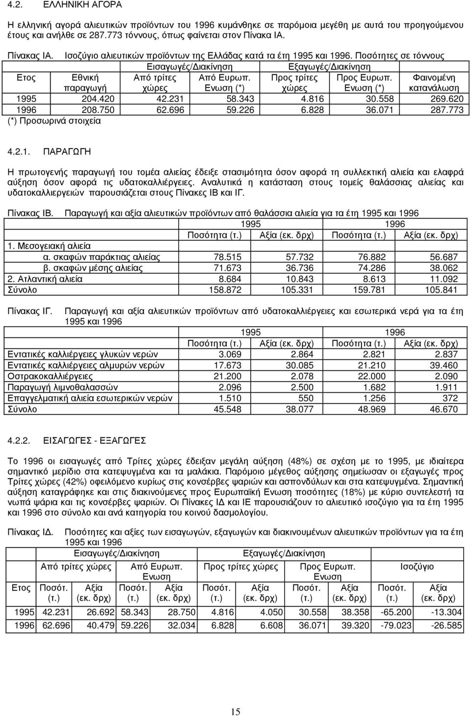 Ενωση (*) Προς τρίτες χώρες Προς Ευρωπ. Ενωση (*) Φαινοµένη κατανάλωση 19