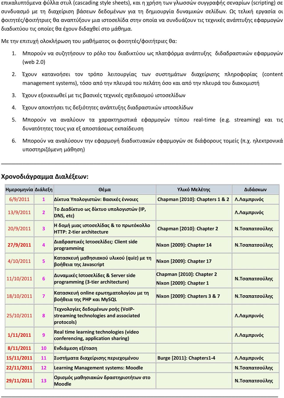 Με την επιτυχή ολοκλήρωση του μαθήματος οι φοιτητές/φοιτήτριες θα: 1. Μπορούν να συζητήσουν το ρόλο του διαδικτύου ως πλατφόρμα ανάπτυξης διδαδραστικών εφαρμογών (web 2.0) 2.