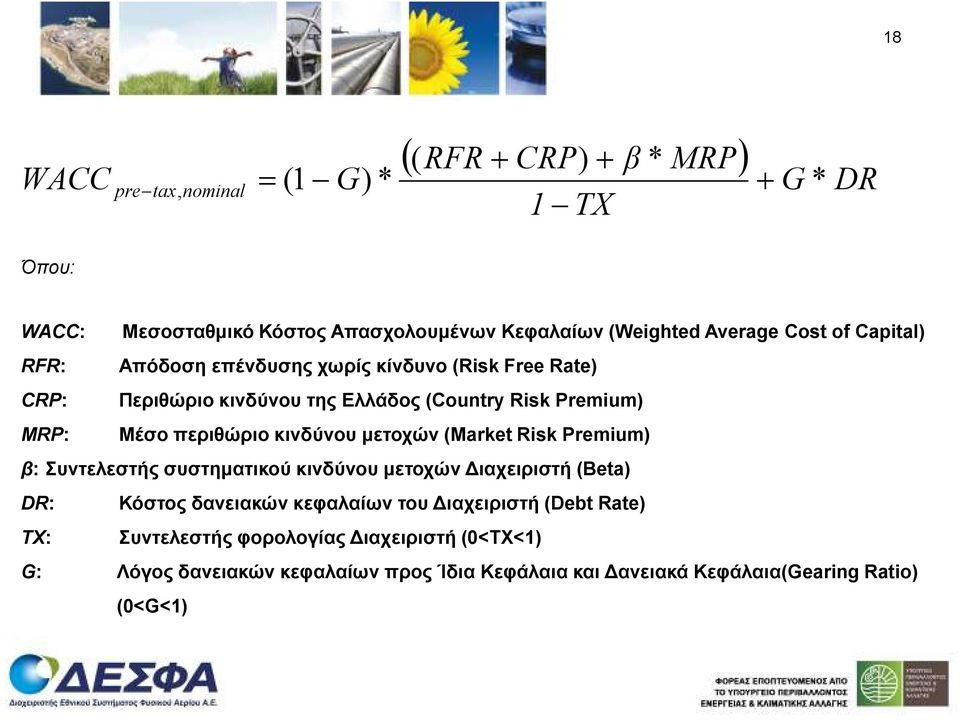 περιθώριο κινδύνου µετοχών (Market Risk Premium) β: Συντελεστής συστηµατικού κινδύνου µετοχών ιαχειριστή (Beta) DR: Κόστος δανειακών κεφαλαίων του