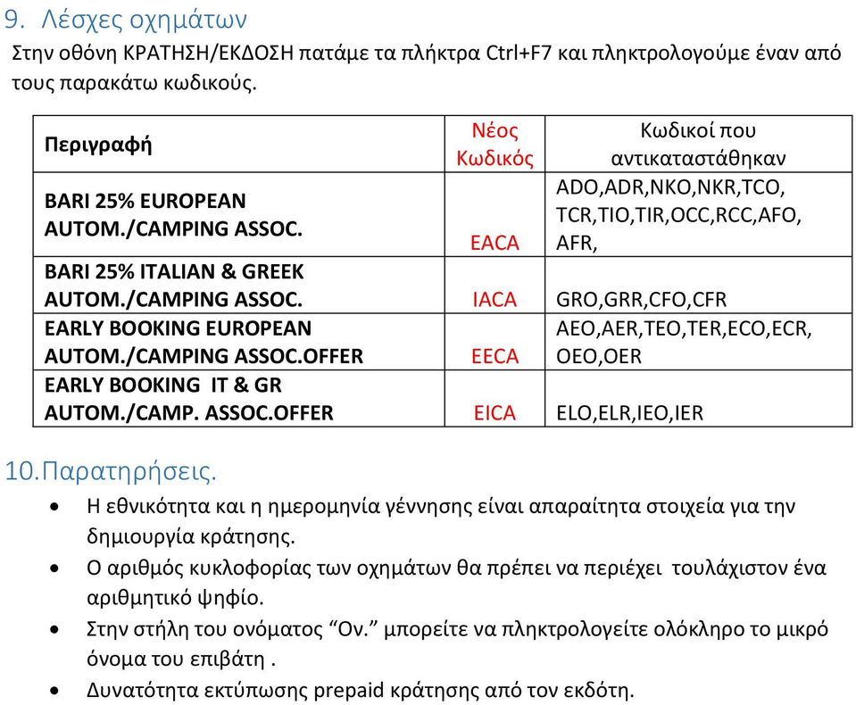 /CAMPING ASSOC.OFFER EECA AEO,AER,TEO,TER,ECO,ECR, OEO,OER EARLY BOOKING IT & GR AUTOM./CAMP. ASSOC.OFFER EICA ELO,ELR,IEO,IER 10. Παρατηρήσεις.