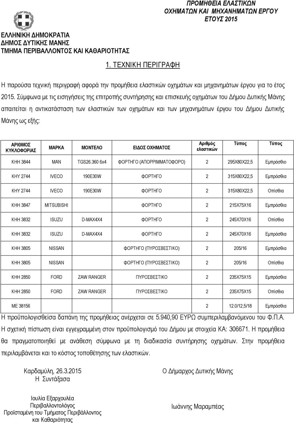 Μάνης ως εξής: ΑΡΙΘΜΟΣ ΚΥΚΛΟΦΟΡΙΑΣ ΜΑΡΚΑ ΜΟΝΤΕΛΟ ΕΙΔΟΣ ΟΧΗΜΑΤΟΣ Αριθμός ελαστικών Τύπος Τύπος ΚΗΗ 3844 MAN TGS26.