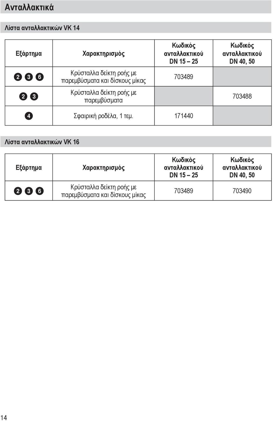 παρεμβύσματα 703488 4 Σφαιρική ροδέλα, 1 τεμ.