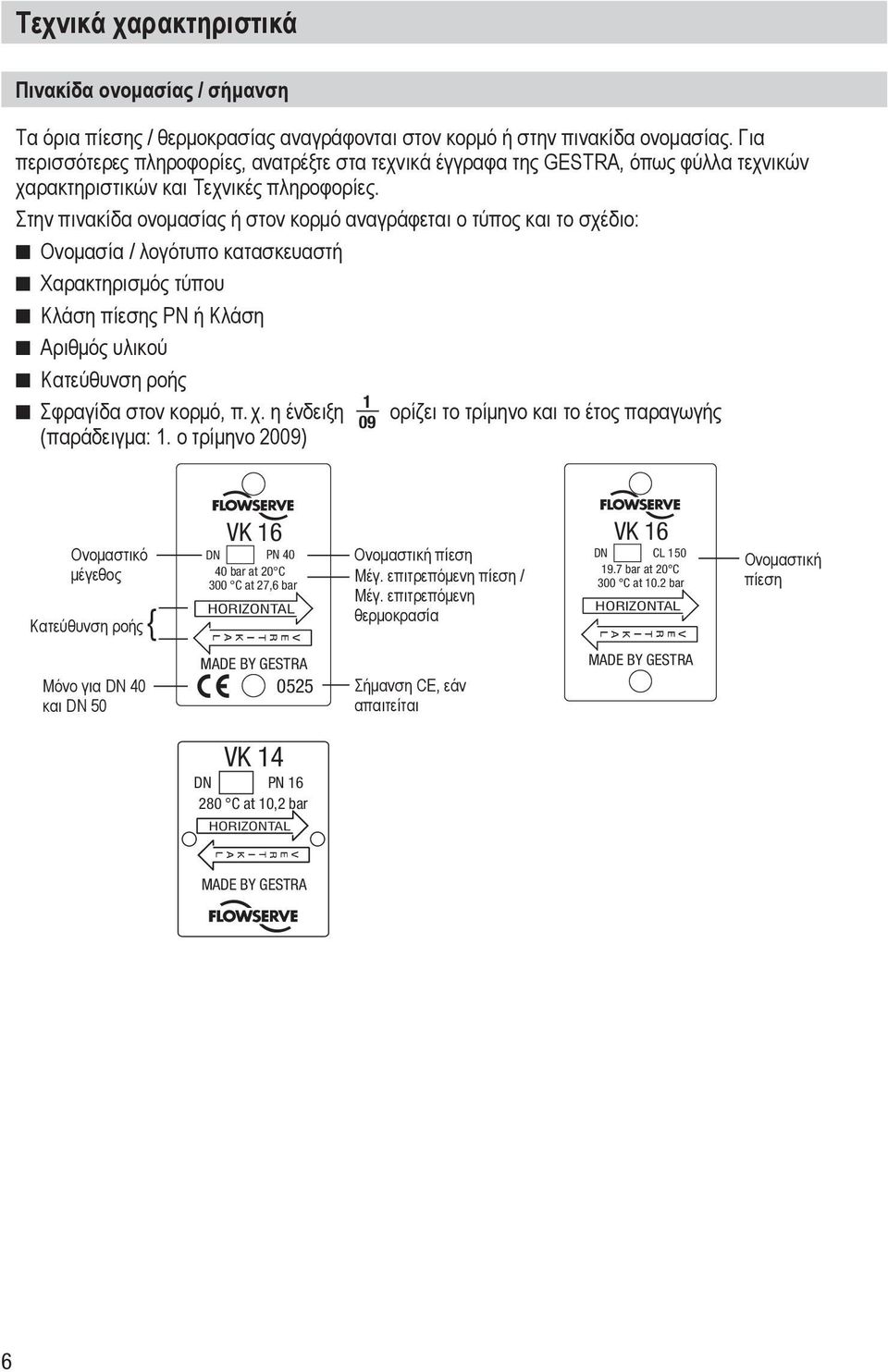Στην πινακίδα ονομασίας ή στον κορμό αναγράφεται ο τύπος και το σχέδιο: Ονομασία / λογότυπο κατασκευαστή Χαρακτηρισμός τύπου Κλάση πίεσης PN ή Κλάση Αριθμός υλικού Κατεύθυνση ροής Σφραγίδα στον