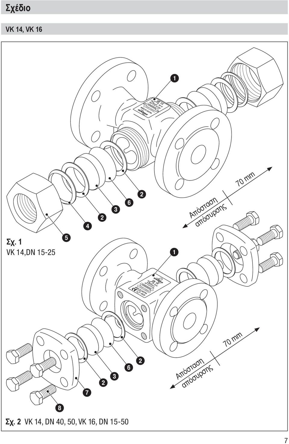 απόσυρσης 70 mm 70 mm 2 6 3 2 7 8 Σχ.