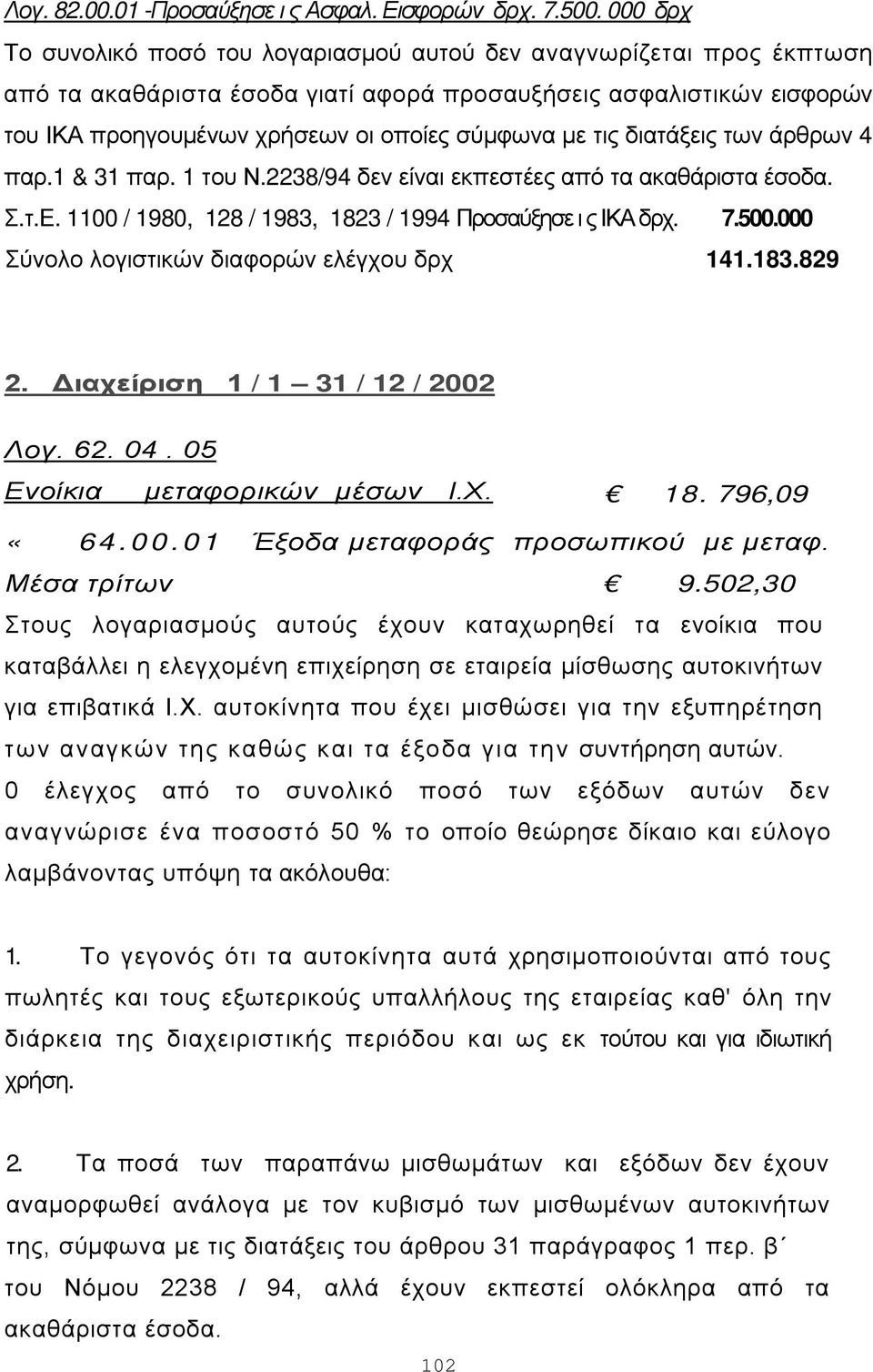 τις διατάξεις των άρθρων 4 παρ.1 & 31 παρ. 1 του Ν.2238/94 δεν είναι εκπεστέες από τα ακαθάριστα έσοδα. Σ.τ.Ε. 1100 / 1980, 128 / 1983, 1823 / 1994 Προσαύξησε ι ς ΙΚΑ δρχ. 7.500.