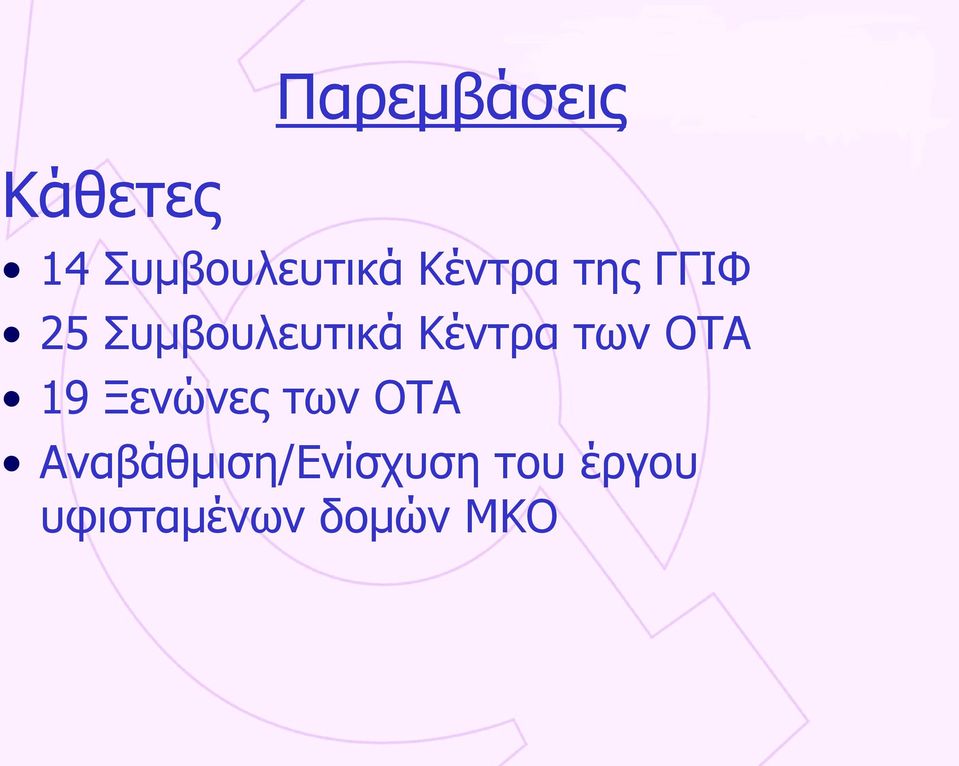 Κέντρα των ΟΤΑ 19 Ξενώνες των ΟΤΑ