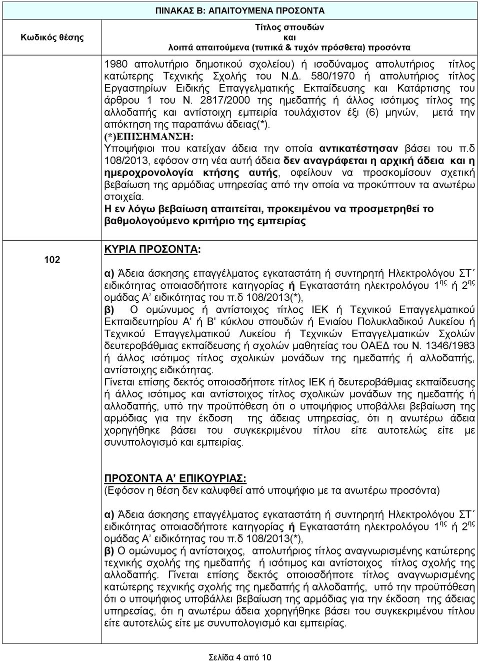 2817/2000 της ηµεδαπής ή άλλος ισότιµος τίτλος της αλλοδαπής και αντίστοιχη εµπειρία τουλάχιστον έξι (6) µηνών, µετά την απόκτηση της παραπάνω άδειας(*).