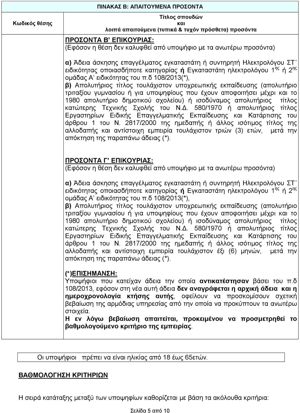 δ 108/2013(*), β) Απολυτήριος τίτλος τουλάχιστον υποχρεωτικής εκπαίδευσης (απολυτήριο τριταξίου γυµνασίου ή για υποψηφίους που έχουν αποφοιτήσει µέχρι και το 1980 απολυτήριο δηµοτικού σχολείου) ή
