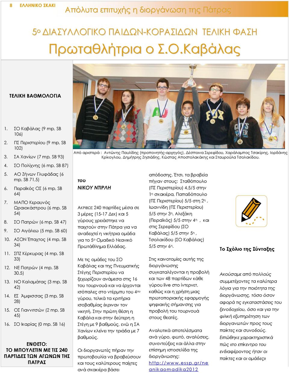 ΣΑ Χανίων (7 mp, SB 93) Από αριστερά : Αντώνης Παυλίδης (προπονητής-αρχηγός), έσποινα Σερεφίδου, Χαράλαµπος Τσακίρης, Ιορδάνης Κρίκογλου, ηµήτρης Ζησιάδης, Κώστας Αποστολακάκης και Σταυρούλα
