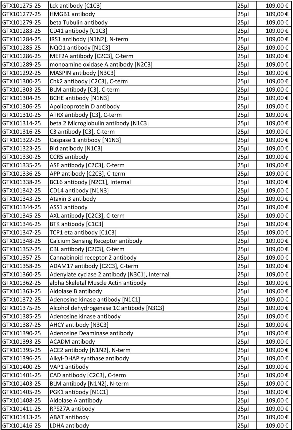 GTX101292-25 MASPIN antibody [N3C3] 25μl 109,00 GTX101300-25 Chk2 antibody [C2C3], C-term 25μl 109,00 GTX101303-25 BLM antibody [C3], C-term 25μl 109,00 GTX101304-25 BCHE antibody [N1N3] 25μl 109,00