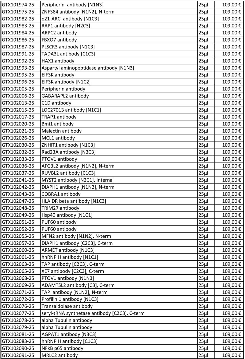 HAX1 antibody 25μl 109,00 GTX101993-25 Aspartyl aminopeptidase antibody [N1N3] 25μl 109,00 GTX101995-25 EIF3K antibody 25μl 109,00 GTX101996-25 EIF3K antibody [N1C2] 25μl 109,00 GTX102005-25